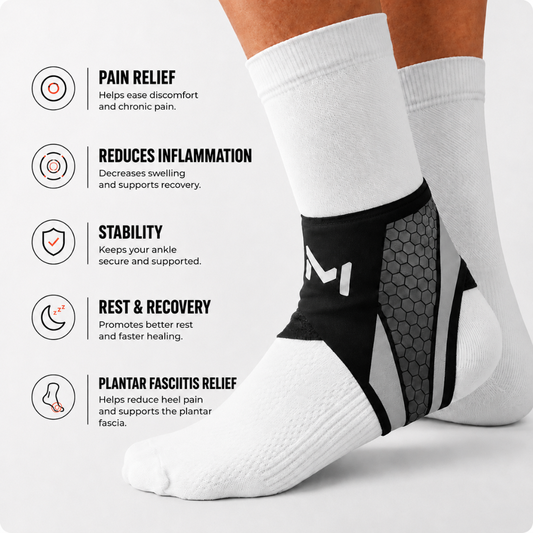 Ankle Support For Pain Relief & Stability