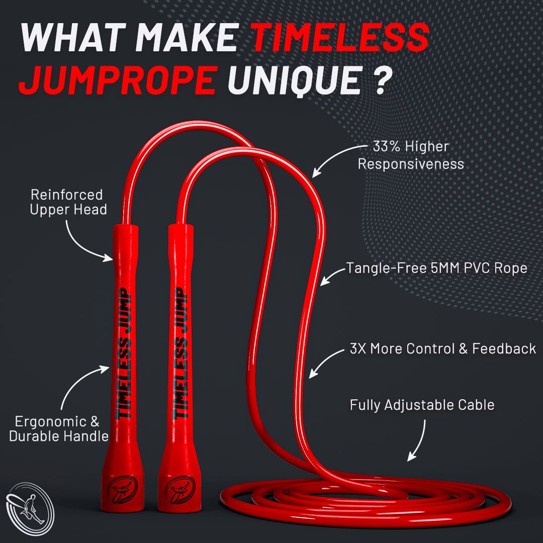 Timeless Jump™ Rope | Airborne 1.0