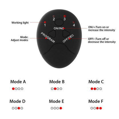 CoreTone Wireless Ab & Muscle Stimulator