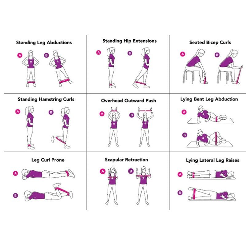 FlexiFit Resistance Bands