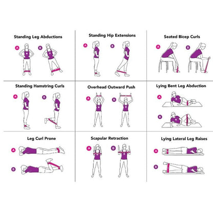 FlexiFit Resistance Bands