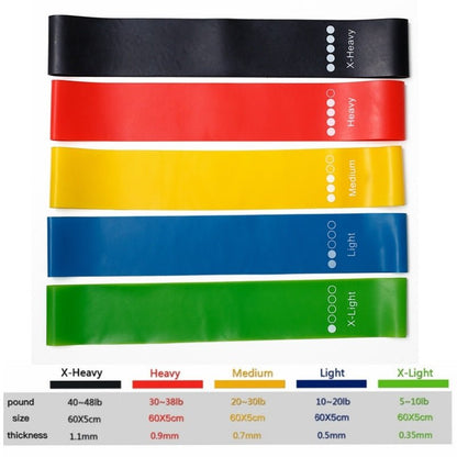 FlexiFit Resistance Bands