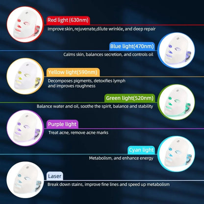 GlowRevive LED Light Therapy Face Mask