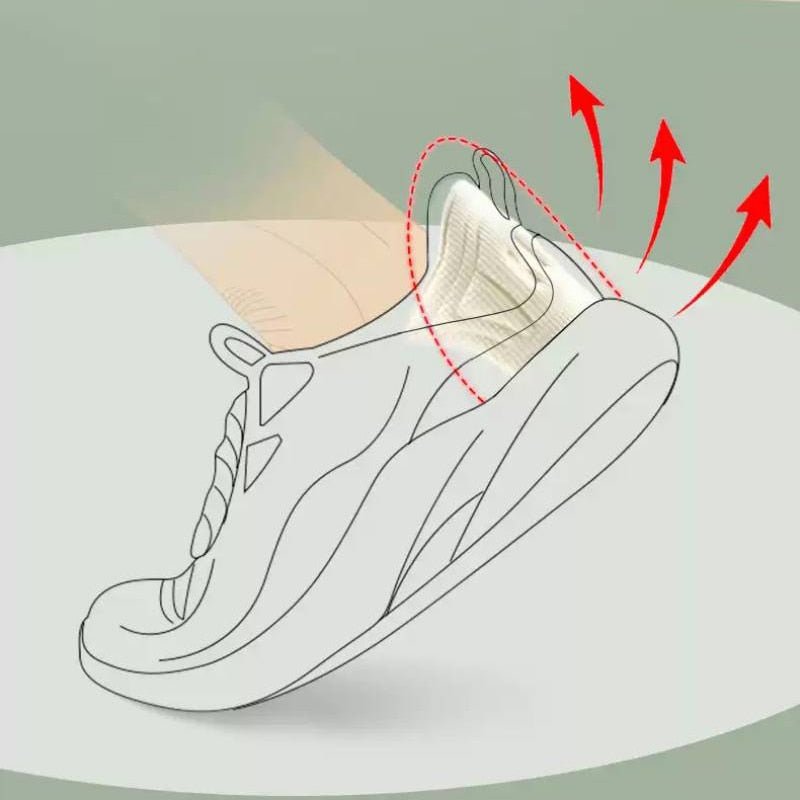 HeelGuard Heel Pad Inserts