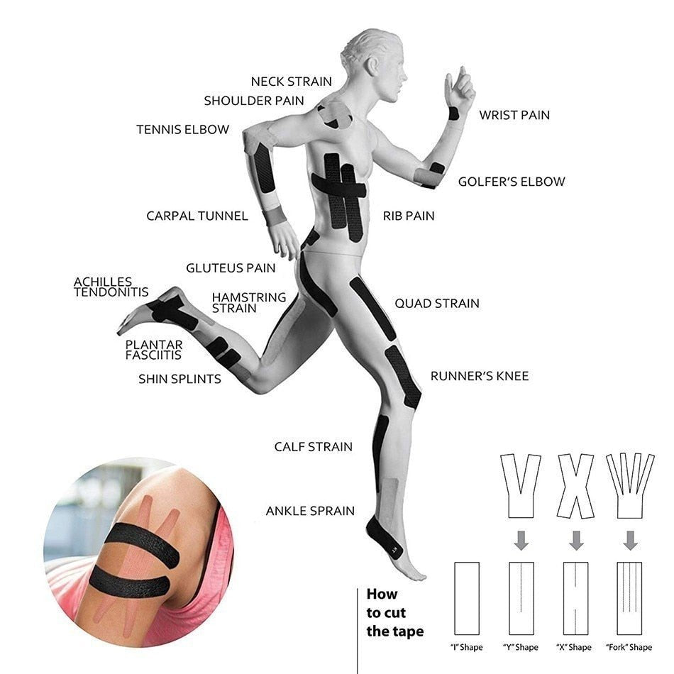 Kinesiology Tape