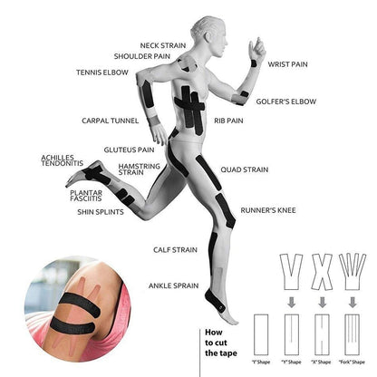 Kinesiology Tape