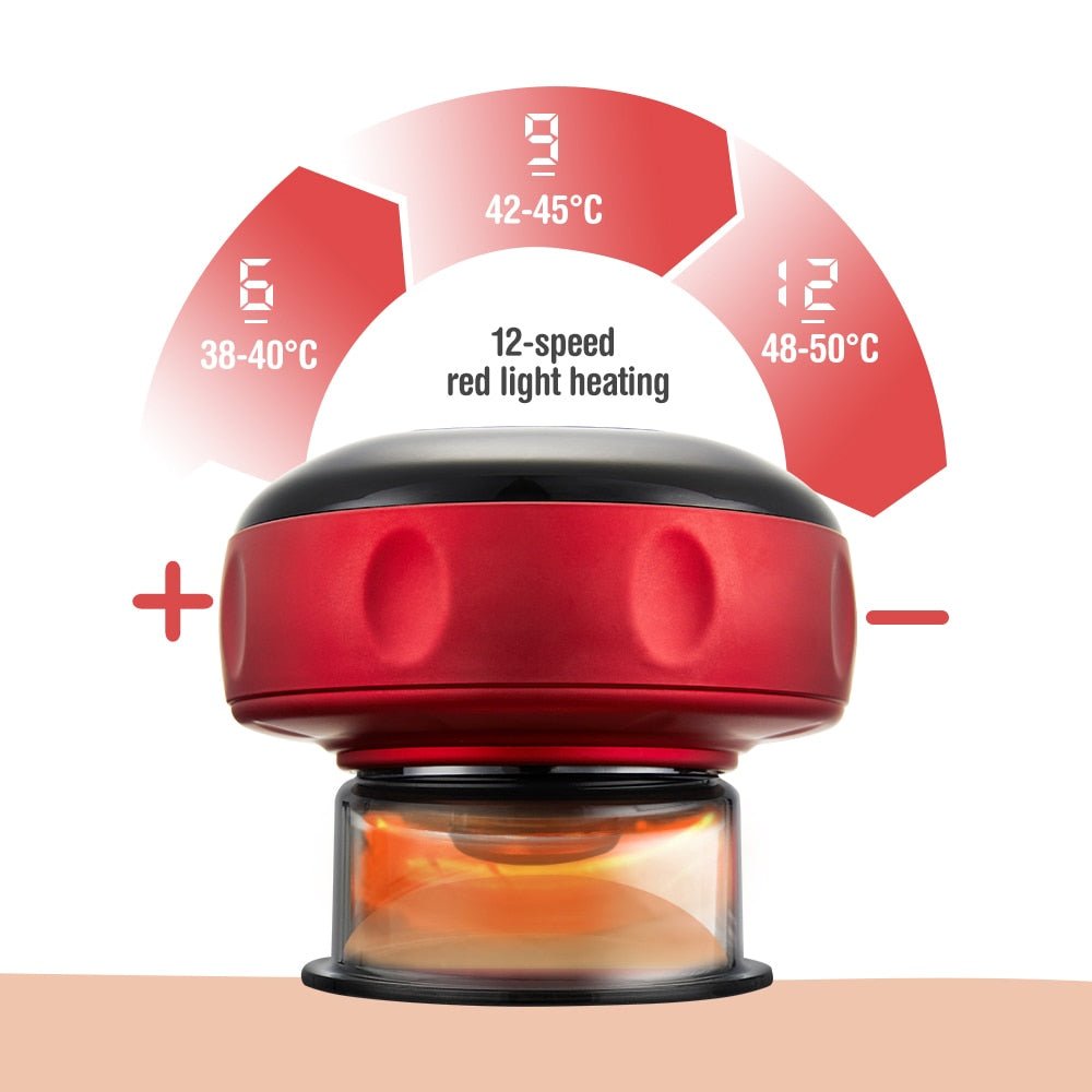 ProSuction Electric Cupping Set