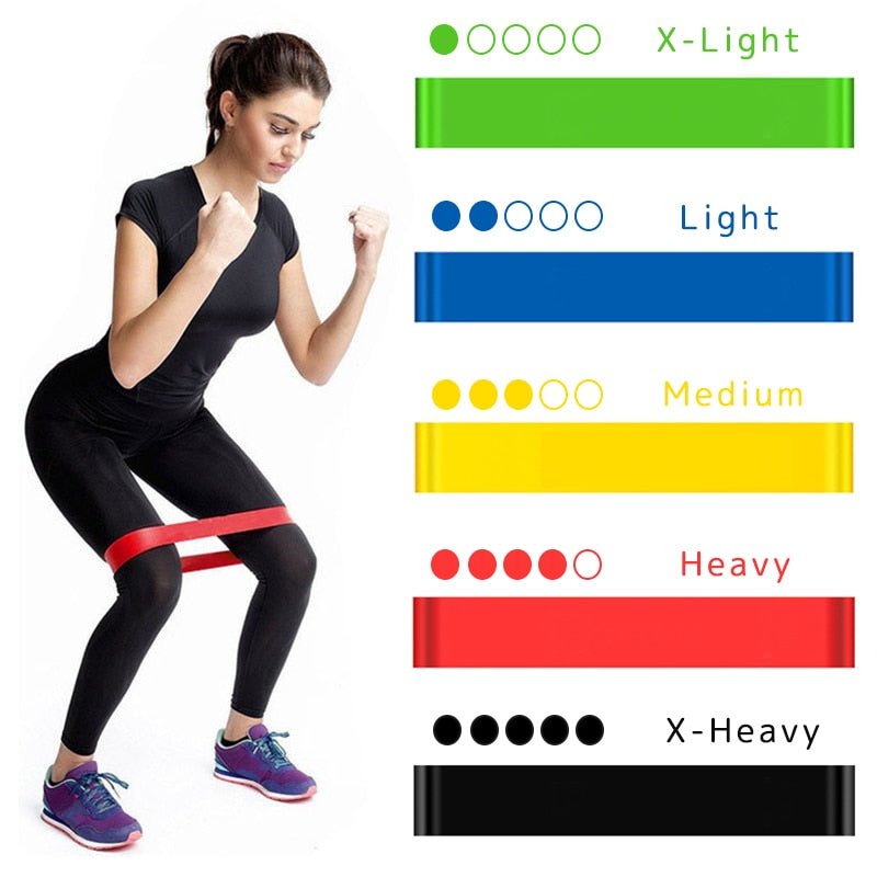 Rubber Resistance Band (0.3 - 1.1mm thick)