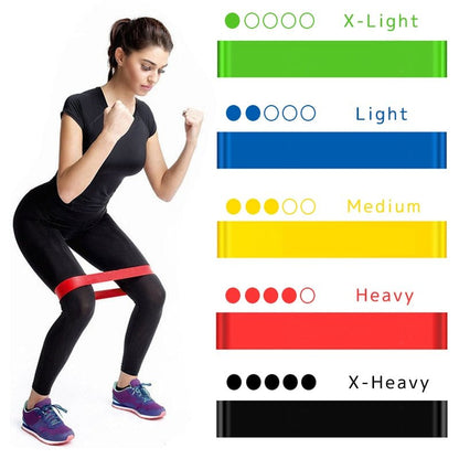 Rubber Resistance Band (0.3 - 1.1mm thick)